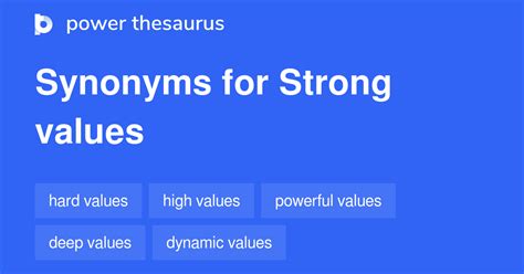 strong values synonym.